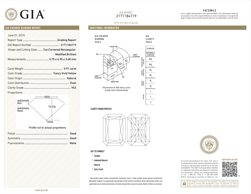 Cartier 2025 diamond clarity